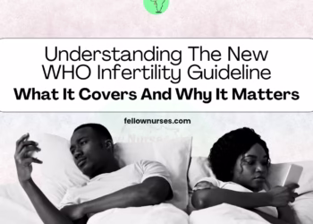 Understanding the New WHO Infertility Guideline: What It Covers and Why It Matters